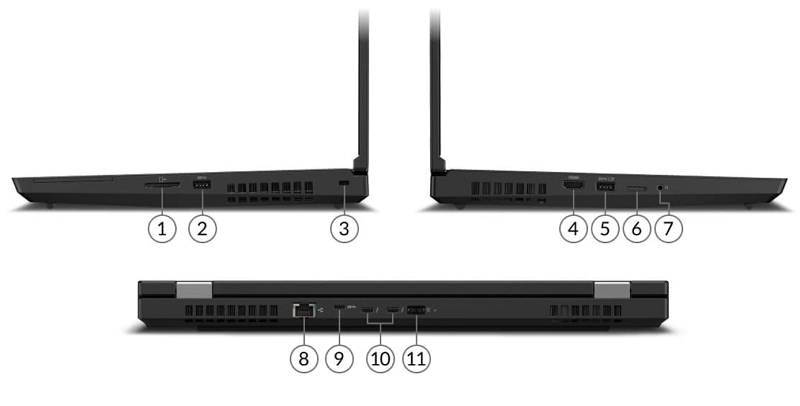 Lenovo Thinkpad P15 G1 Workstation Chuy&ecirc;n Nghiệp