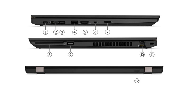 Lenovo Thinkpad T580 D&ograve;ng m&aacute;y business 15.6inch cao cấp